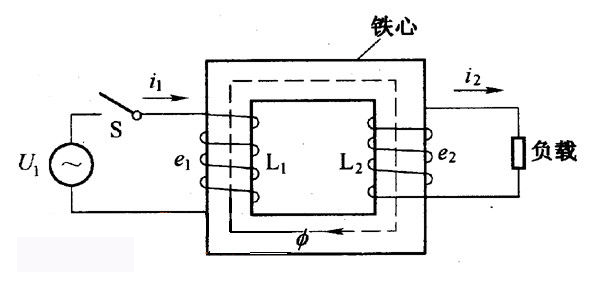 低壓變高壓變壓器的工作原理是什么？